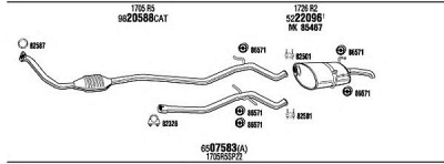 FONOS pet07865 -