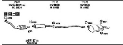 FONOS pet07866 -  
