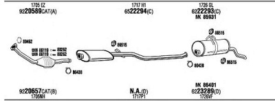FONOS pet14766a -