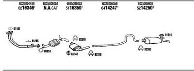 FONOS re93221 -  