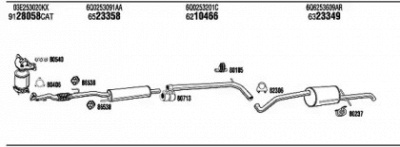 FONOS sek000523 -