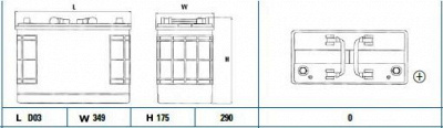FULMEN fg1250 -  Стартерная аккумуляторная батарея