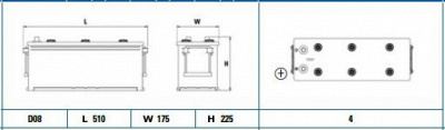 FULMEN fg1406 -  Стартерная аккумуляторная батарея
