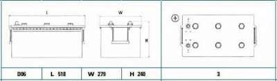 FULMEN fg2153 -  Стартерная аккумуляторная батарея