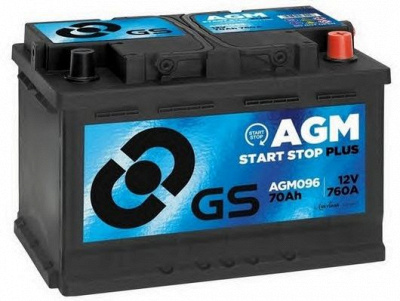 GS agm096 -  