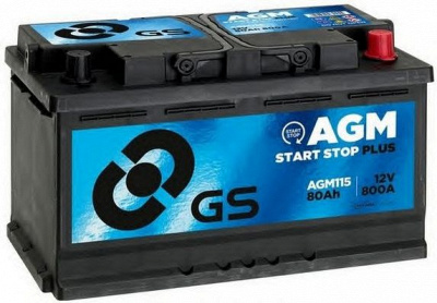 GS agm115 -  