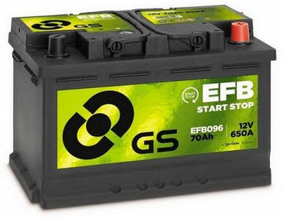 GS efb096 -  