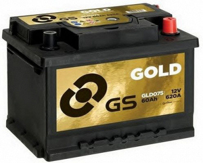 GS gld075 -  