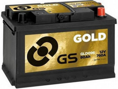 GS gld096 -  