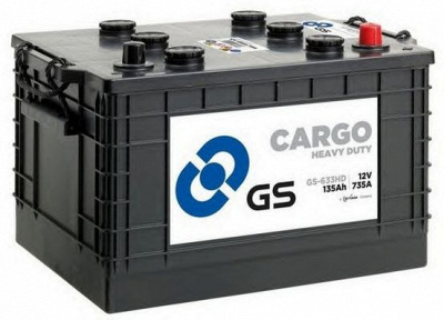 GS gs633hd -  