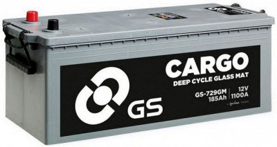 GS gs729gm -  