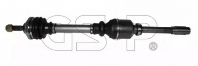 GSP 210287 -  