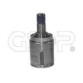 GSP 699058 -  