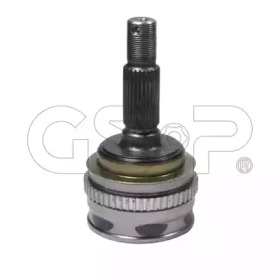 GSP 816009 -
