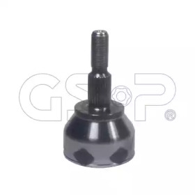 GSP 818252 -  