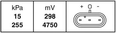 HELLA 6pp009400201 -  Датчик, давление наддува| Датчик, давление во впускном газопроводе