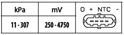 HELLA 6pp009400291 -  Датчик, давление наддува| Датчик, давление во впускном газопроводе