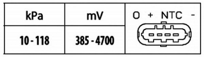 HELLA 6pp009400311 -  Датчик, давление во впускном газопроводе