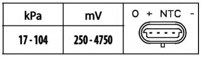 HELLA 6pp009400341 -  Датчик, давление во впускном газопроводе