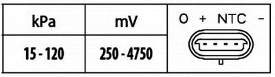 HELLA 6pp009400421 -  Датчик, температура впускаемого воздуха| Датчик, давление во впускном газопроводе
