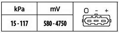 HELLA 6pp009400461 -  Датчик, давление во впускном газопроводе