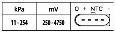 HELLA 6pp009400471 -  Датчик, давление наддува| Датчик, давление во впускном газопроводе