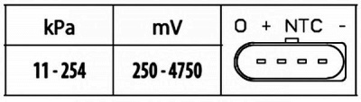 HELLA 6pp009400481 -  Датчик, давление наддува| Датчик, давление во впускном газопроводе