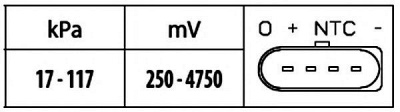 HELLA 6pp009400511 -  Датчик, давление во впускном газопроводе