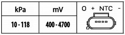 HELLA 6pp009400531 -  Датчик, давление во впускном газопроводе