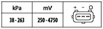 HELLA 6pp009400571 -  Датчик, давление во впускном газопроводе