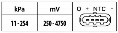 HELLA 6pp009400591 -  Датчик, давление наддува