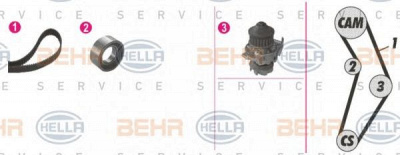 HELLA 8mp376800861 -  Водяной насос + комплект зубчатого ремня