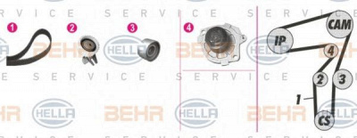 HELLA 8mp376802801 -  Водяной насос + комплект зубчатого ремня