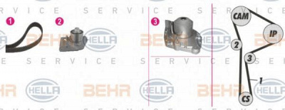 HELLA 8mp376802821 -  Водяной насос + комплект зубчатого ремня