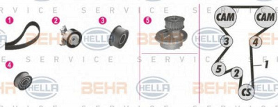 HELLA 8mp376802871 -  Водяной насос + комплект зубчатого ремня