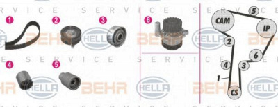 HELLA 8mp376802881 -  Водяной насос + комплект зубчатого ремня