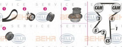 HELLA 8mp376807821 -  Водяной насос + комплект зубчатого ремня