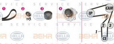 HELLA 8mp376812811 -  Водяной насос + комплект зубчатого ремня