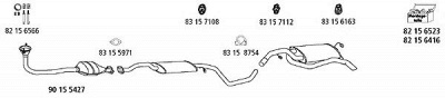 HJS fo250 -  