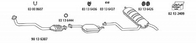HJS me284 -