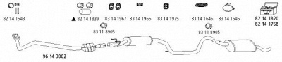 HJS op84 -  