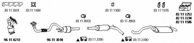 HJS se170 -