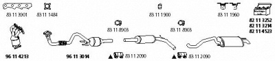 HJS se171 -  