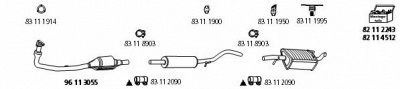 HJS se5 -