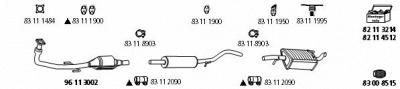 HJS se7 -