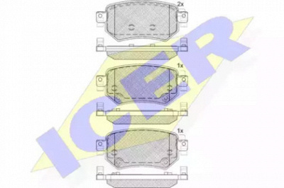 ICER 182263 -  Комплект тормозных колодок, дисковый тормоз