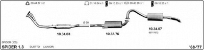 IMASAF 502000043 -  