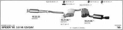 IMASAF 502000050 -  