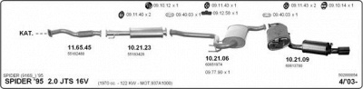 IMASAF 502000054 -