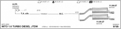 IMASAF 502000223 -